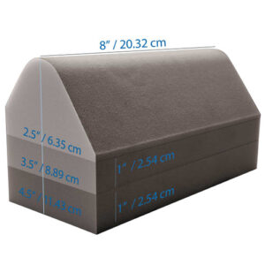 Core Products Gentle Apex Cervical Orthosis